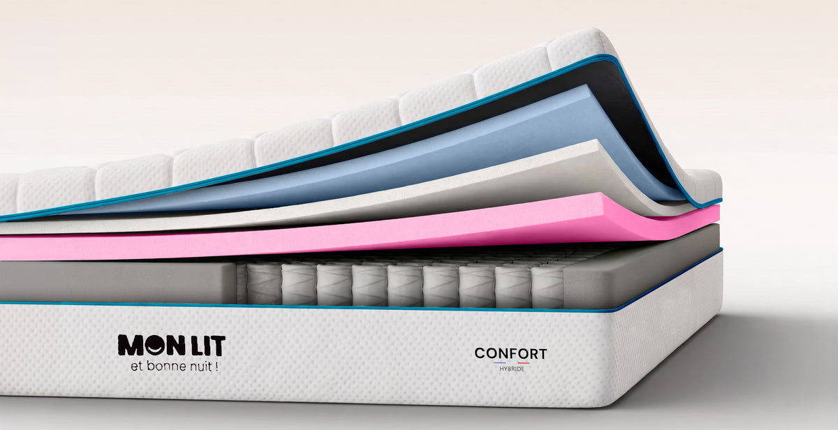 Matelas Confort - Collection Hybride